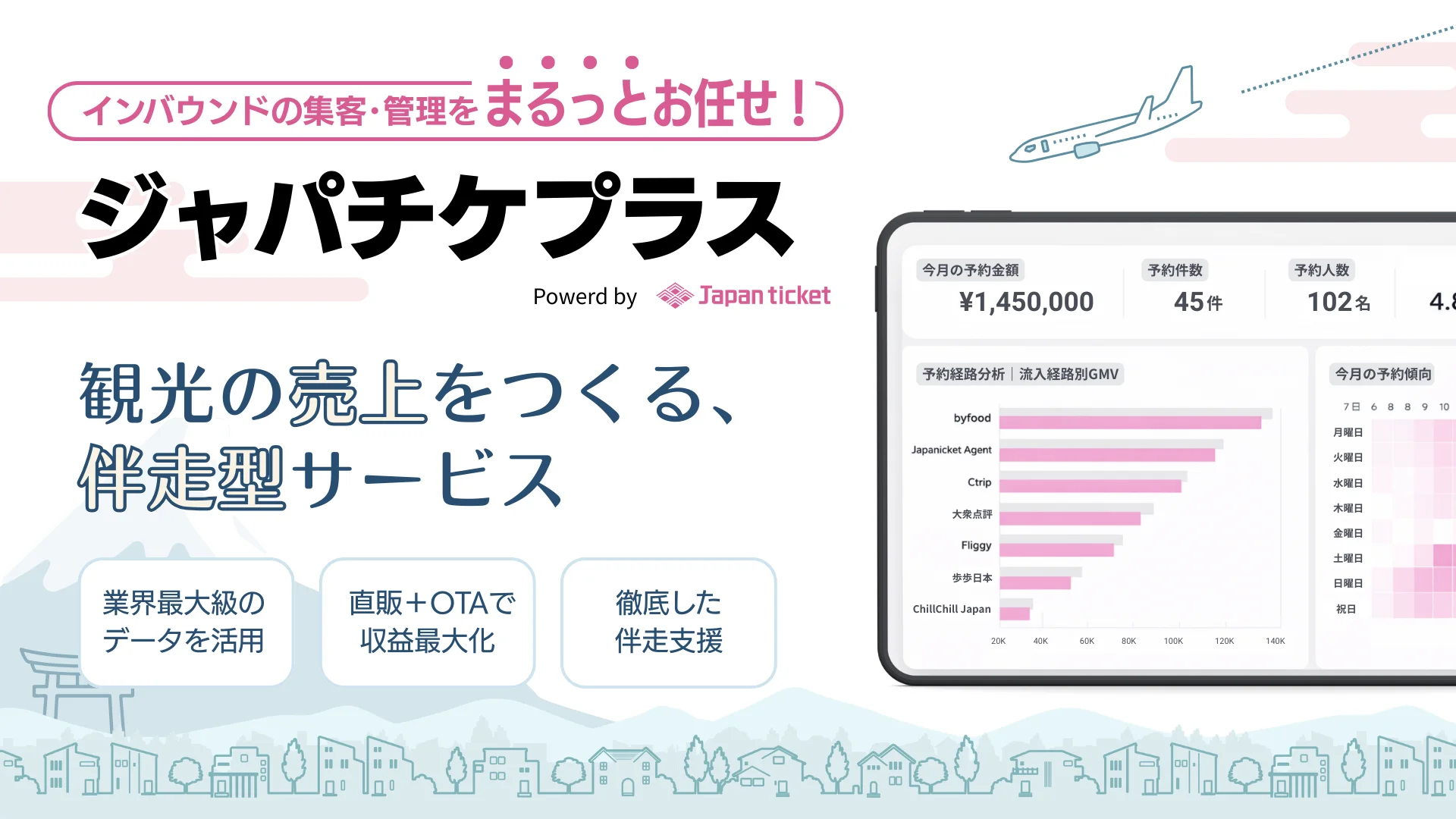 インバウンド向け オンライン予約販売・集客支援|ジャパチケプラス| 日本の飲食・体験・観光サービスをeチケット化し、 海外OTAや旅行会社を通じて訪日客に販売