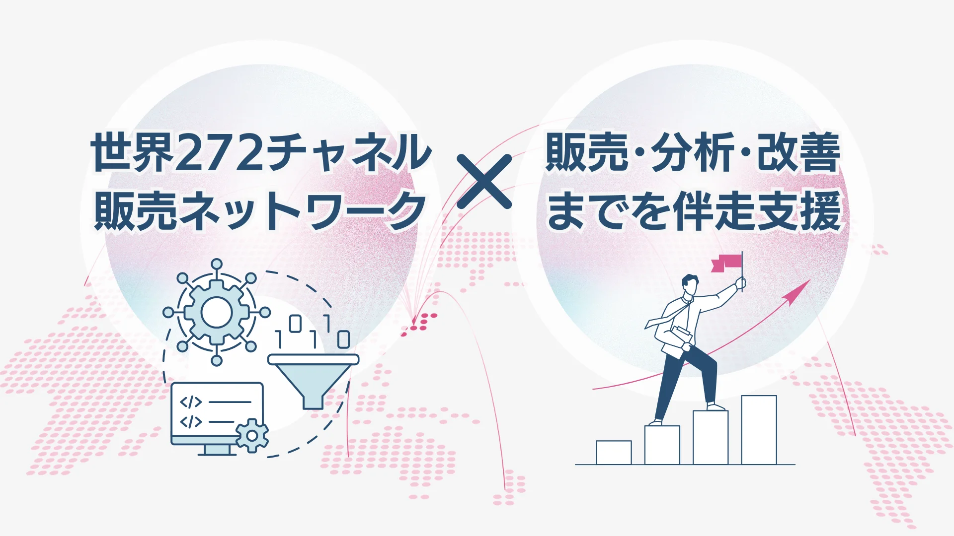 インバウンド向け オンライン予約販売・集客支援|ジャパチケプラスは世界272チャネルにつながる販路基盤と、立ち上げから改善まで任せられる伴走サポートが特長です
