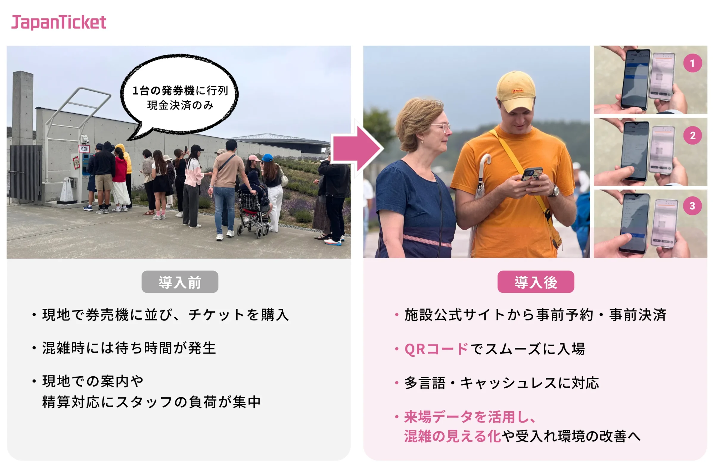 ジャパチケプラス導入前・導入後のビフォーアフター