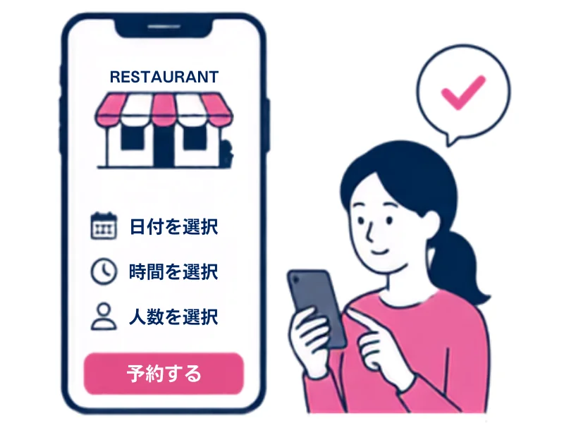 STEP02予約する