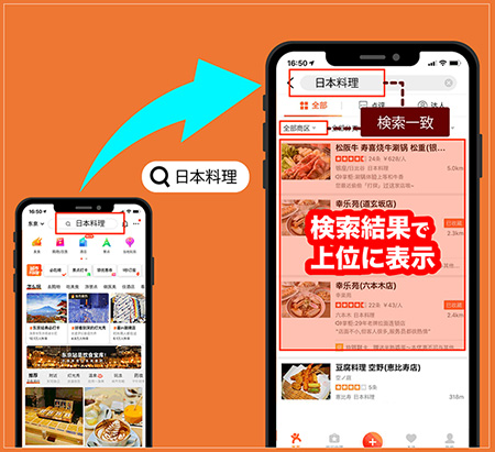 リスティング広告