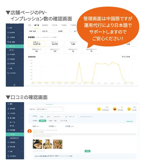管理システムでできること
