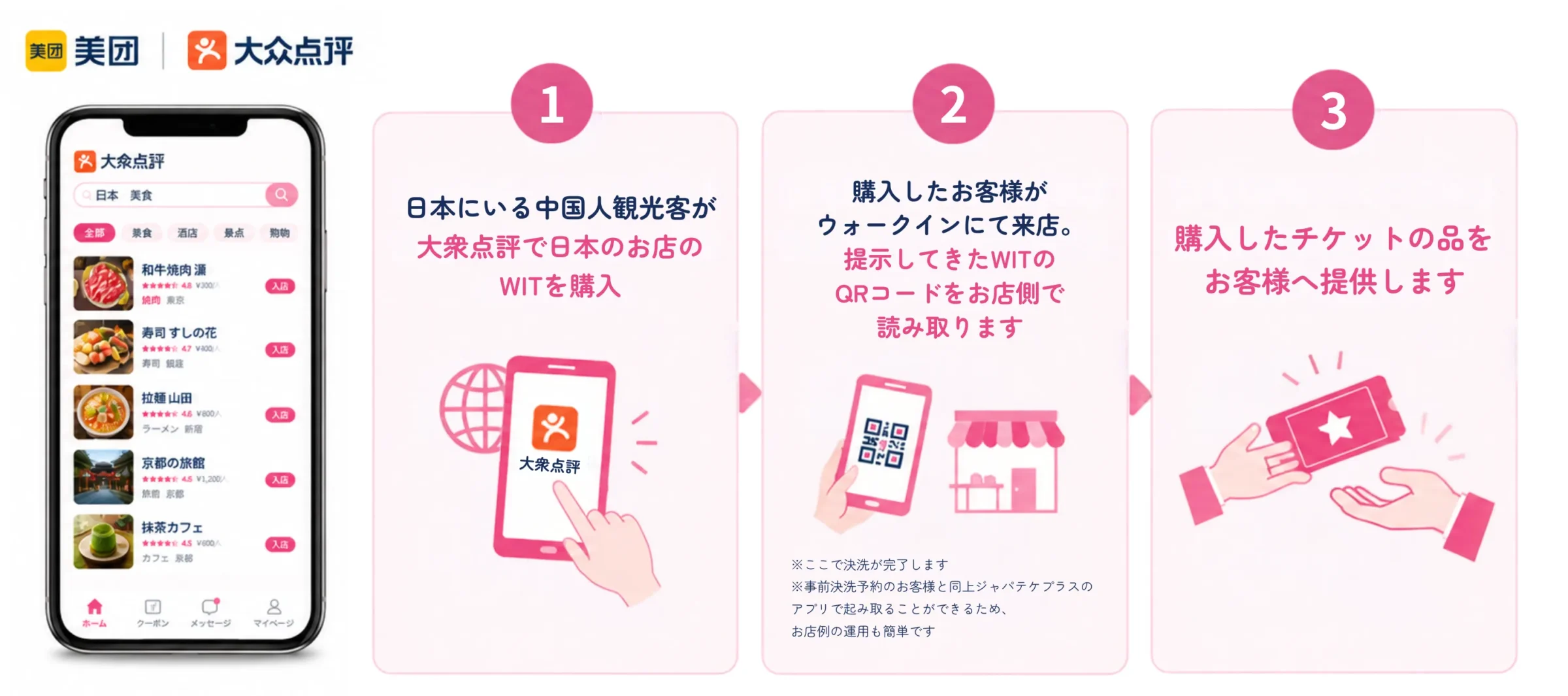 大衆点評(Dianping)を使った中国人集客のポイント