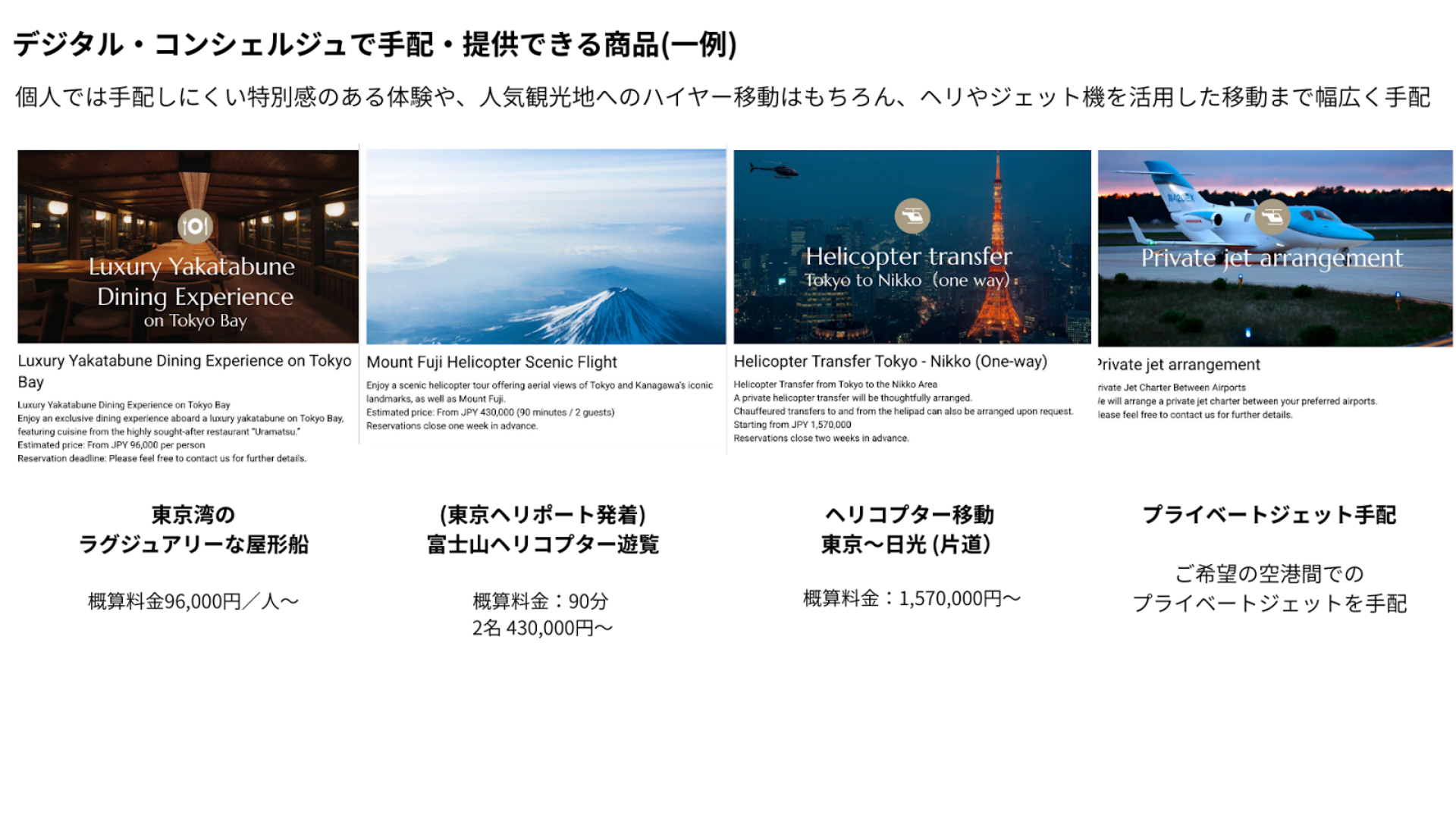 デジタル・コンシェルジュで手配・提供できる商品（一例）