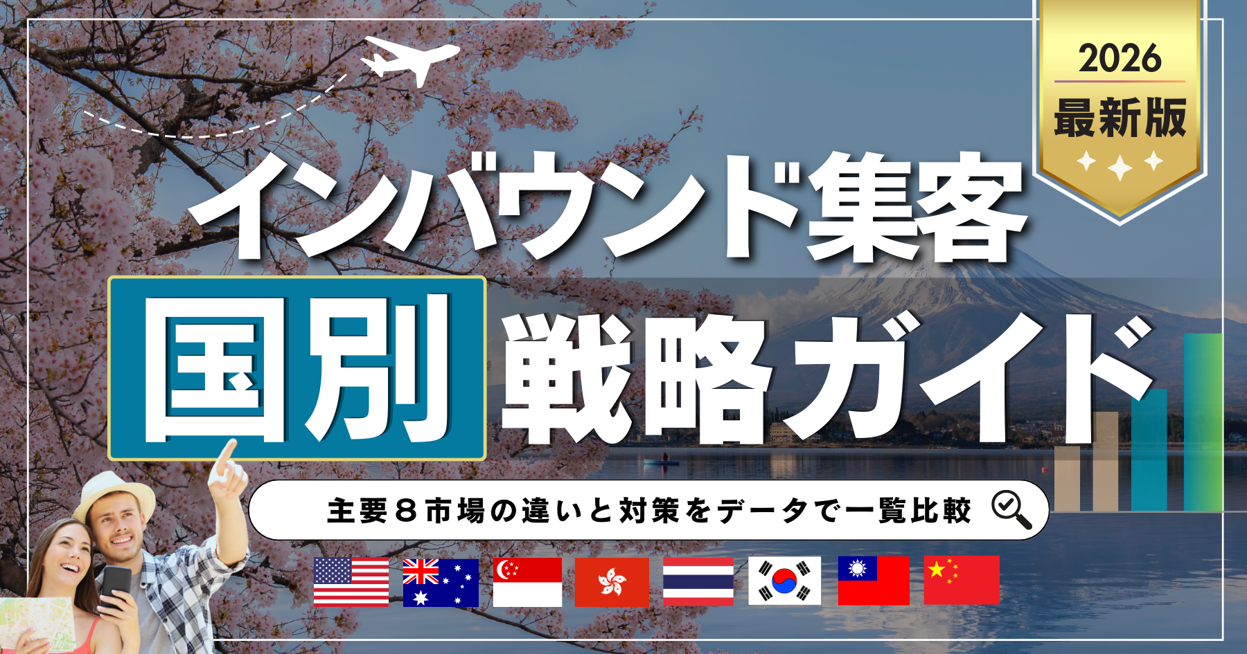 【2026年新規コラム公開】
インバウンド集客を国別で徹底比較！主要8市場の集客チャネル・最新トレンドなどを一覧表で整理し...