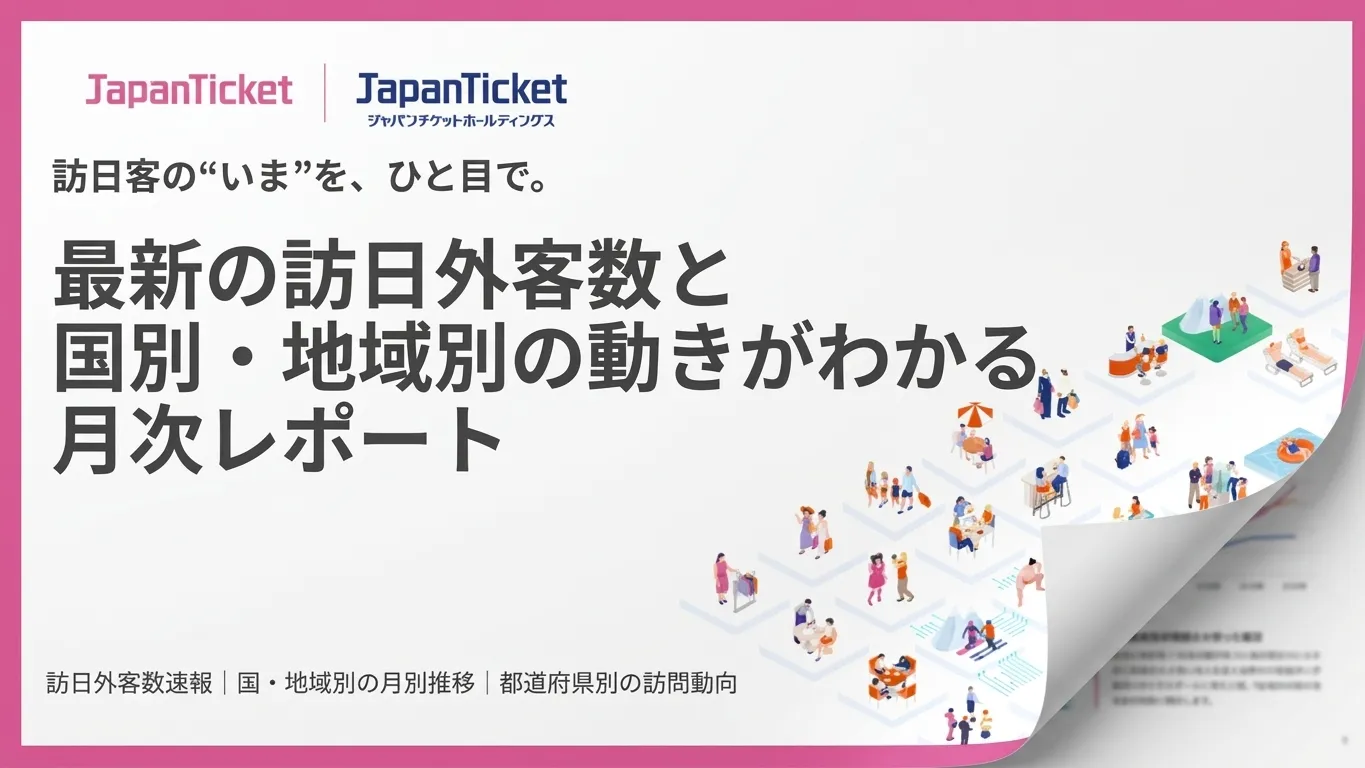 2026年10月版|最新訪日動向が分かるインバウンド月次レポート 表紙