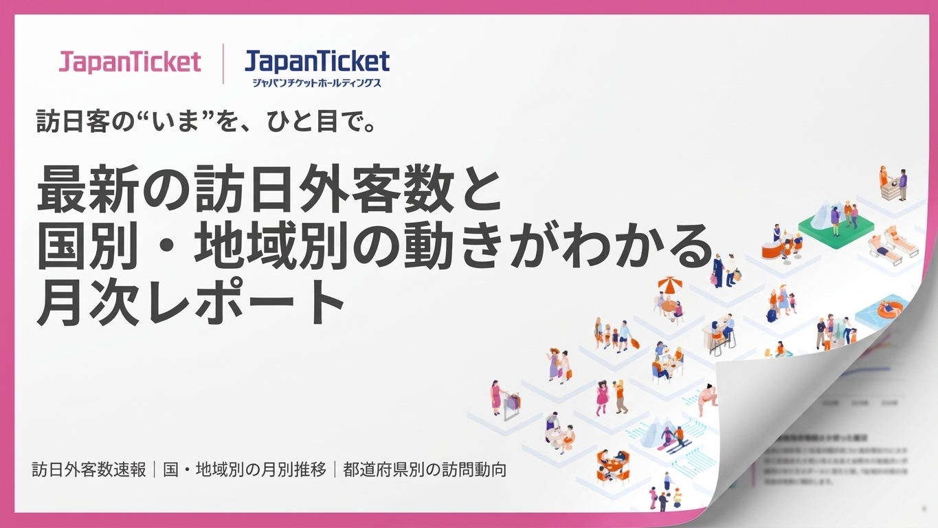 最新のインバウンド情報・市場動向を無料で