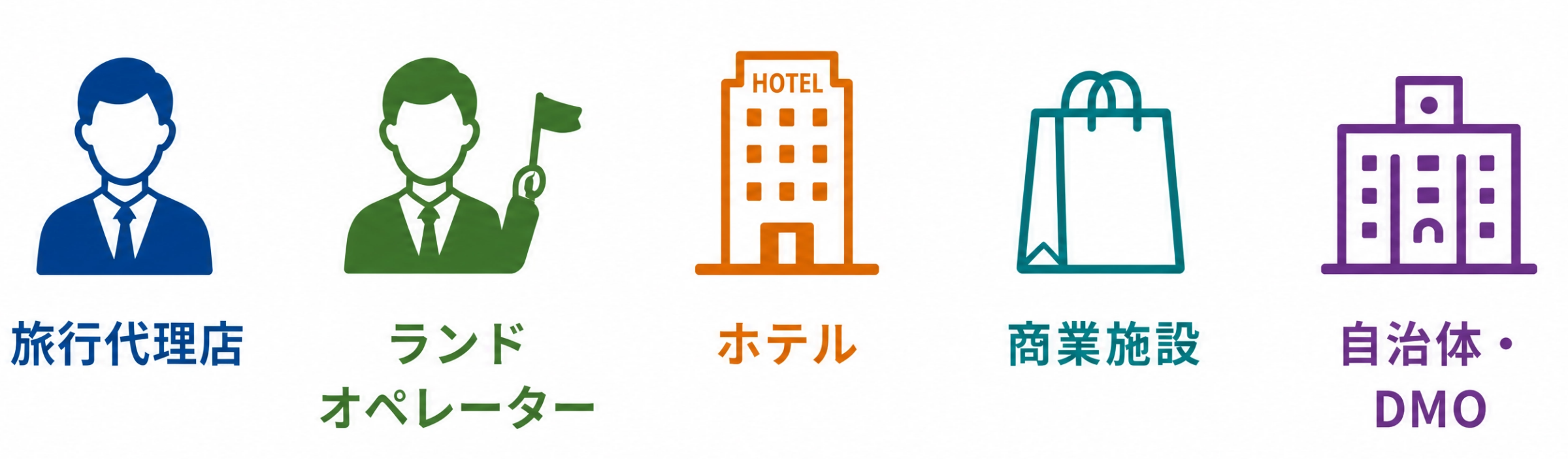 連携先イメージ