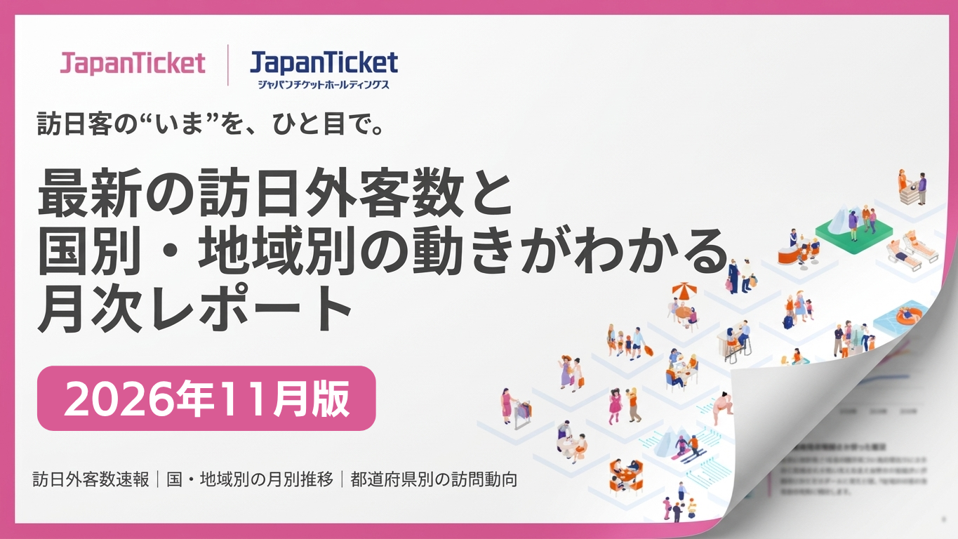 最新のインバウンド情報・市場動向を無料で